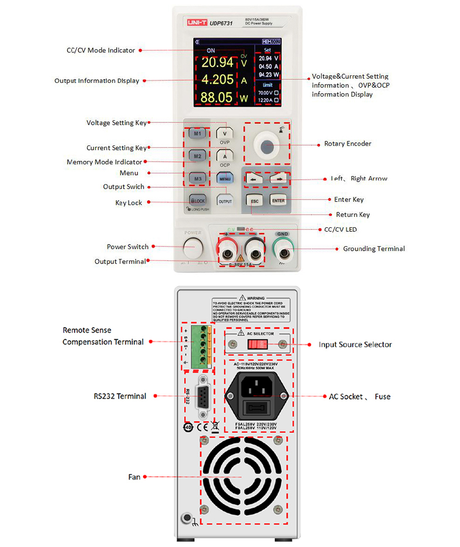 TestEquity: UNI-T UDP6731 DC Power Supply, Single Output, 360W